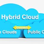 hybrid cloud