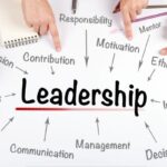 Allislamicdua Mastering Leadership: Essential Skills for Success
