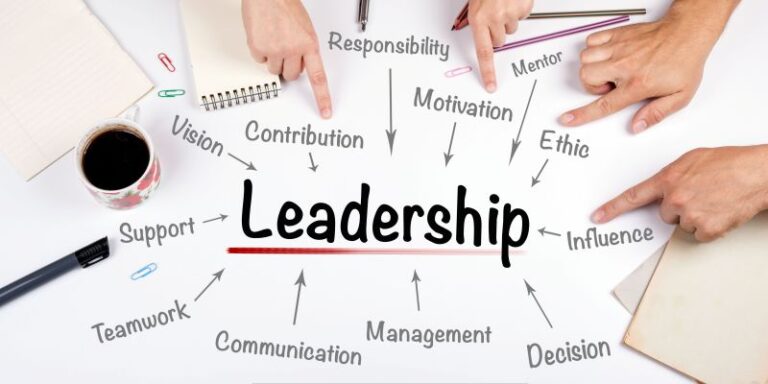 Allislamicdua Mastering Leadership: Essential Skills for Success