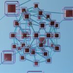 Photo LinkedIn profile optimization